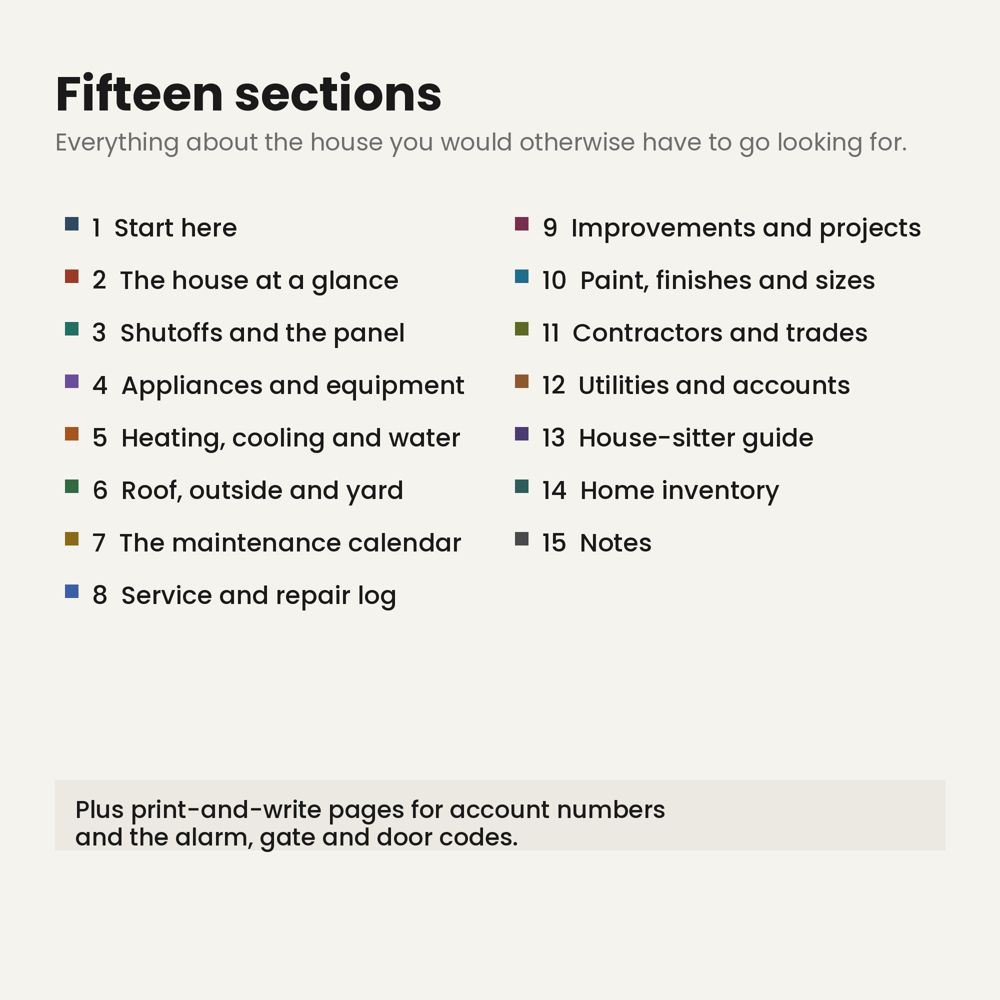 The sections inside The Home Maintenance Binder